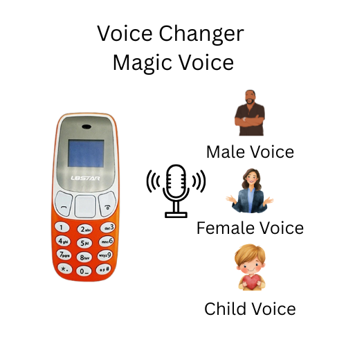 BM10 Mini 3310 Tragbares Winziges Kleines Mini-Mikro-Mobiltelefon GSM Dual-SIM BT-Headset
